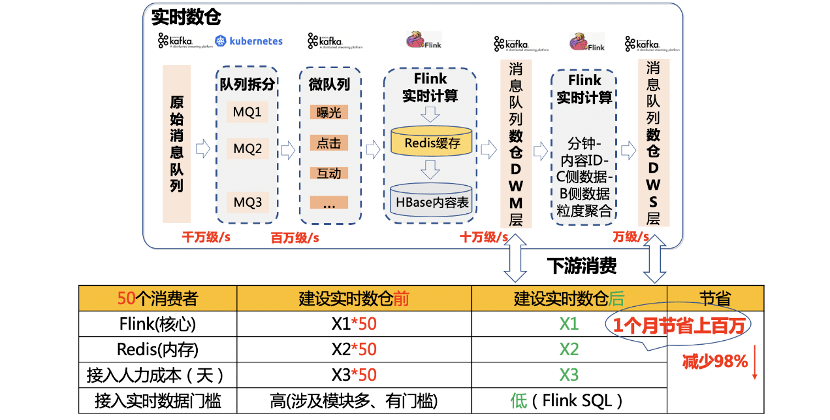 7777788888精準(zhǔn)管家婆更新內(nèi)容,實(shí)際數(shù)據(jù)說(shuō)明_精裝款83.547