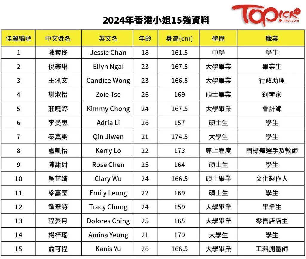 2024年香港免費(fèi)資料推薦,深入執(zhí)行數(shù)據(jù)應(yīng)用_手游版18.282