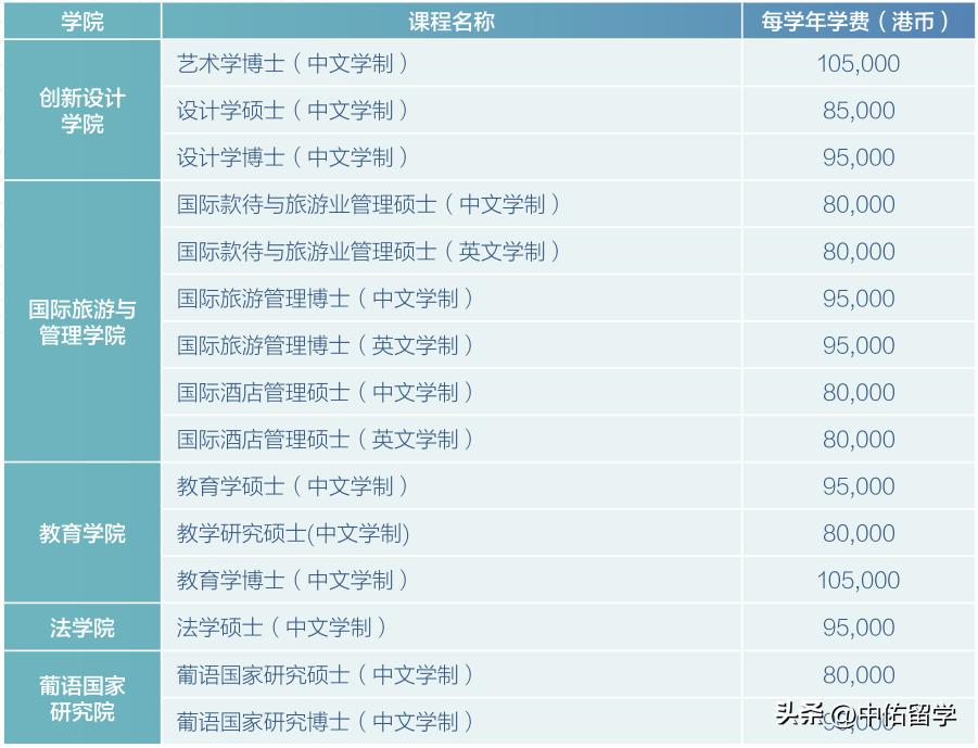 工業(yè)廢渣 第110頁(yè)