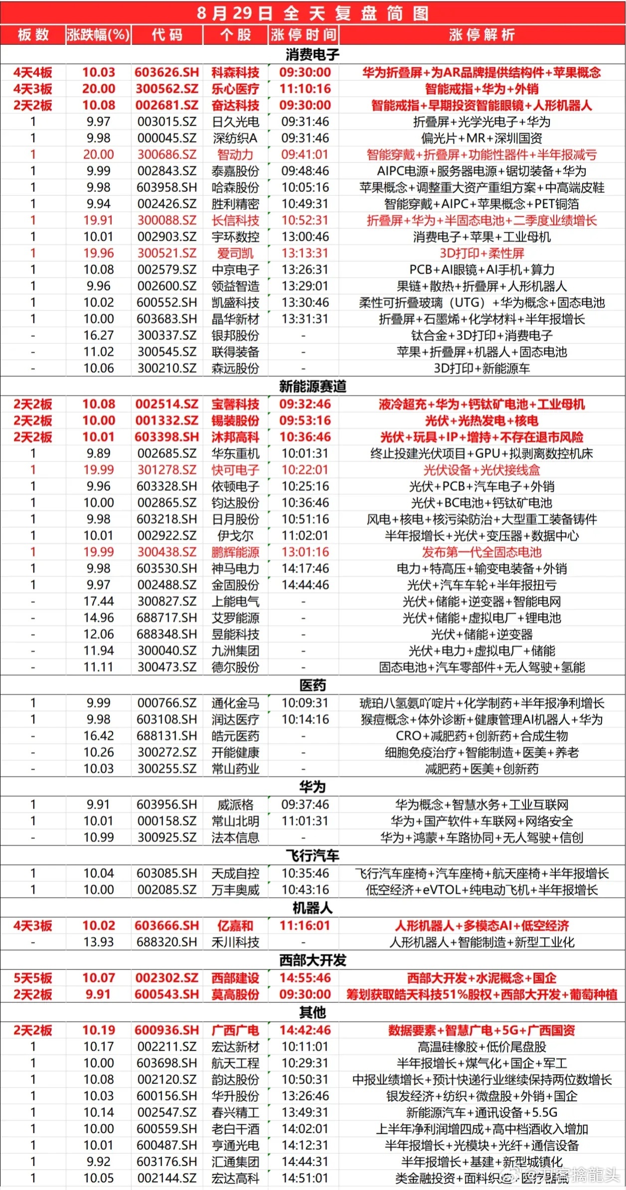 204年新奧開什么今晚,收益分析說明_經(jīng)典款39.475