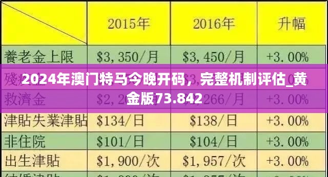 今晚上一特中馬澳門,實地數(shù)據(jù)評估解析_限量版98.853