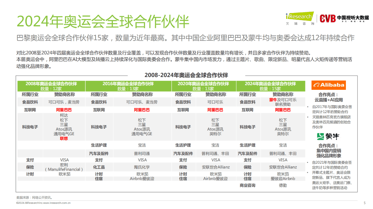 2024新奧門(mén)今晚資料,實(shí)地研究解析說(shuō)明_pro86.871