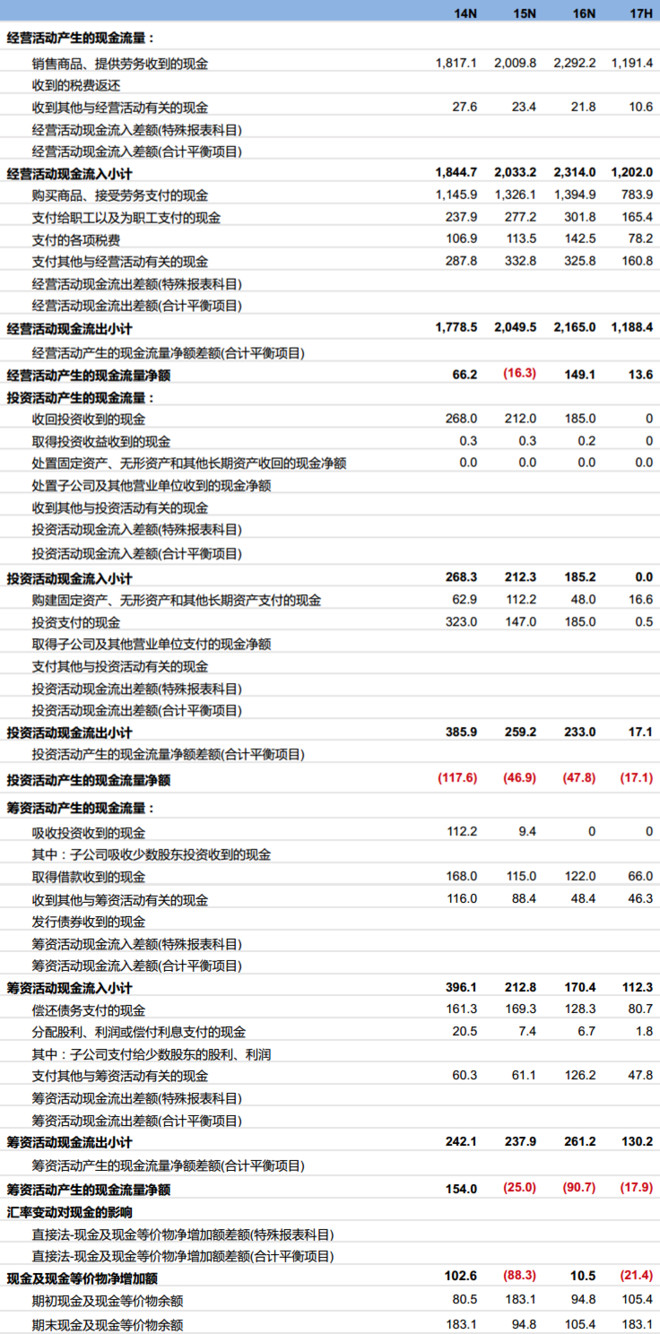 新奧彩2024最新資料大全,數(shù)據(jù)整合設(shè)計方案_QHD版56.187