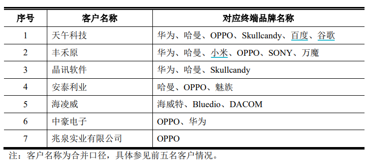 494949開獎歷史記錄最新開獎記錄,科學(xué)基礎(chǔ)解析說明_U15.290