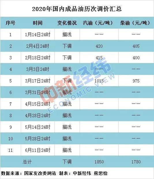 4949澳門今晚開什么,決策資料解釋落實_安卓版72.477