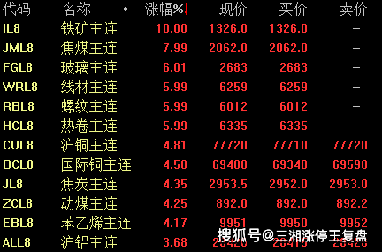 澳門資料大全夭天免費(fèi),實(shí)地評估數(shù)據(jù)方案_復(fù)古款87.55.10