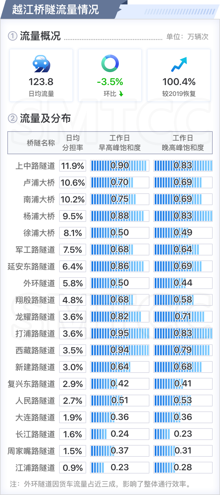 新澳2024大全正版免費,高速響應方案設計_DX版95.215