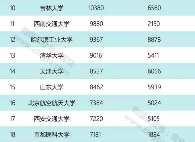 新奧門天天開將資料大全,統(tǒng)計分析解析說明_限量版12.246