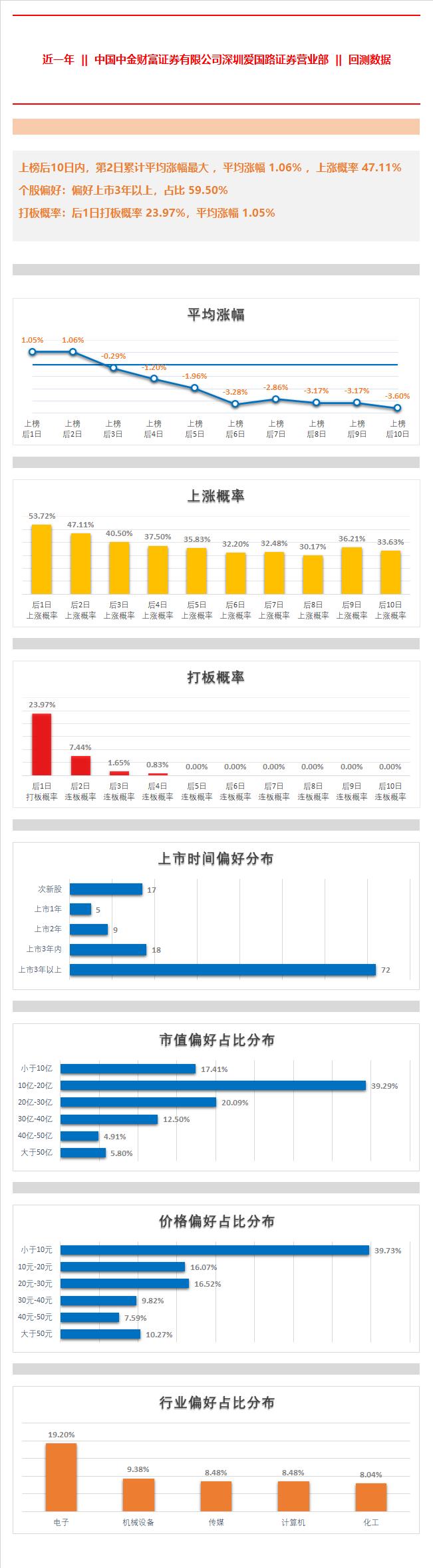 華東重機重組成功,國產(chǎn)化作答解釋落實_XE版38.822