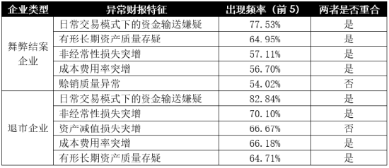 2024澳門今期開獎結(jié)果,深入分析定義策略_高級款95.534