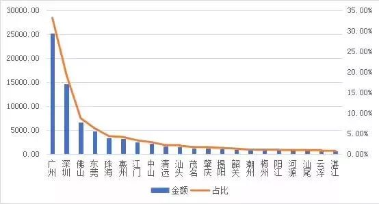 新澳門彩歷史開獎記錄走勢圖,可靠性策略解析_V278.381