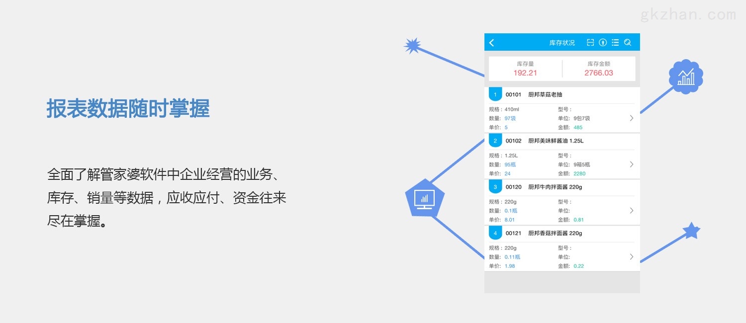 7777788888管家精準(zhǔn)管家婆免費(fèi),適用性策略設(shè)計_HarmonyOS89.489