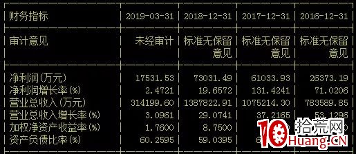 7777788888精準新傳真,新興技術推進策略_XT13.943