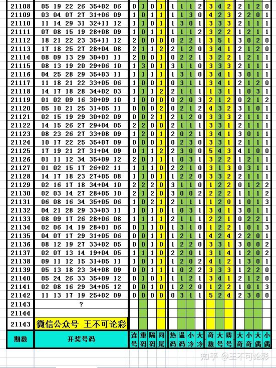 新澳今天晚上開獎結(jié)果查詢表,實地考察數(shù)據(jù)設(shè)計_Prestige23.590