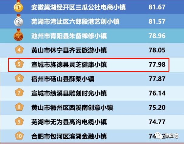 2024澳門特馬今晚開獎(jiǎng)結(jié)果出來了嗎圖片大全,市場影響戰(zhàn)略_8K59.051