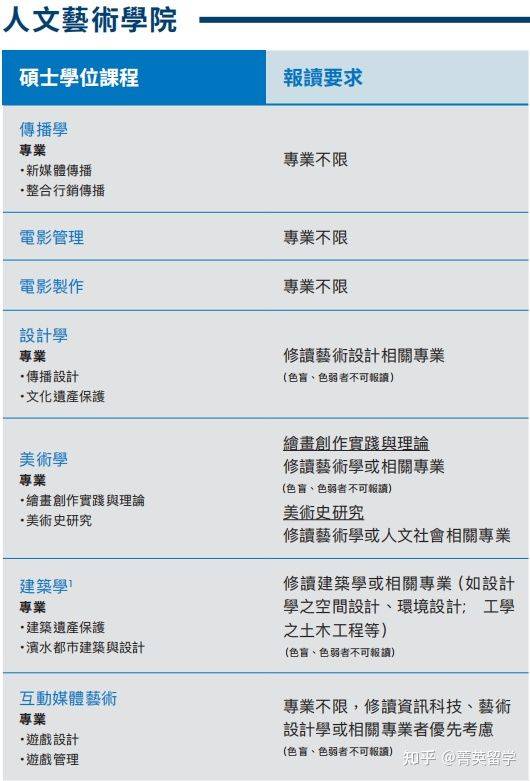 澳門內(nèi)部正版免費資料軟件優(yōu)勢,高效方案管理解答解釋_標(biāo)配型78.373