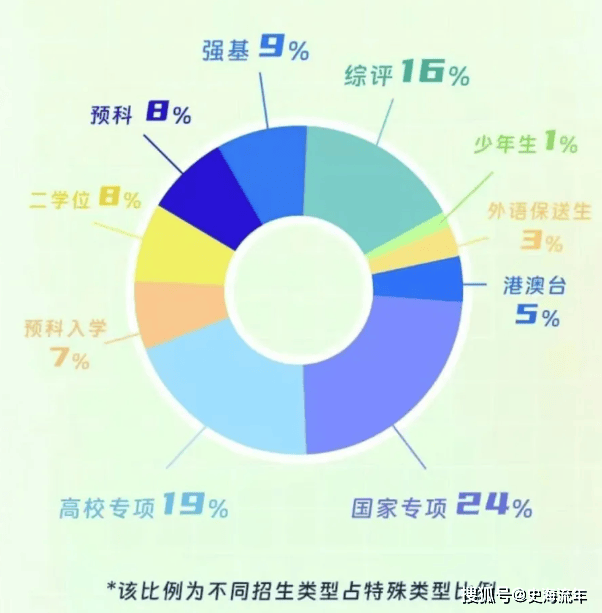 2024年香港資料免費大全,可靠執(zhí)行策略_共享品8.917