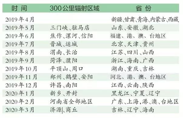 澳門正版資料大全資料貧無擔(dān)石,適用解析計劃方案_備用版55.778