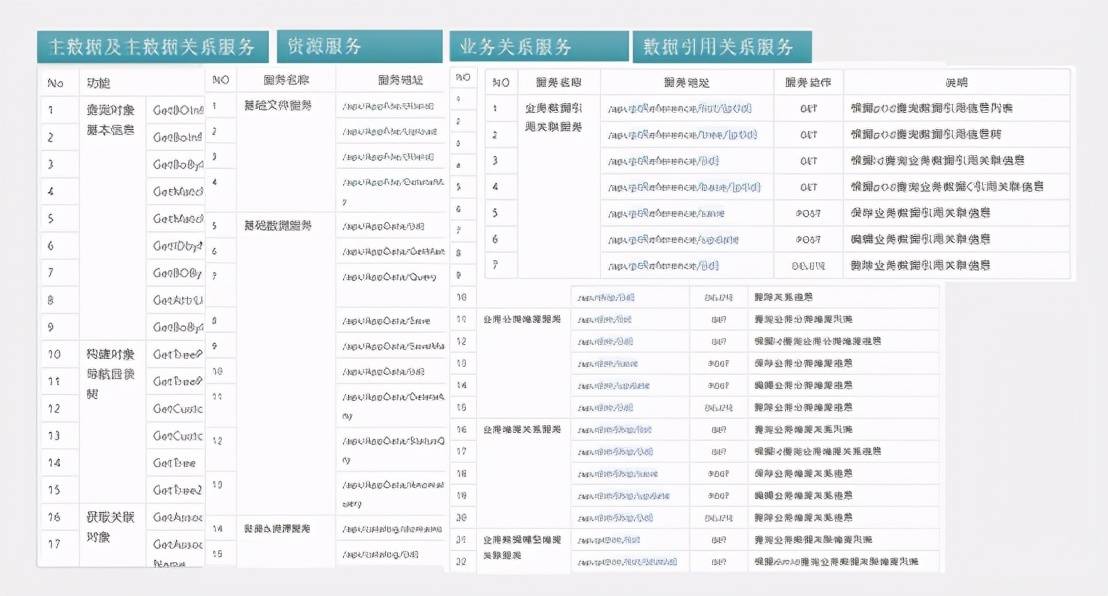 2024年管家婆的馬資料,安全評估策略_D版95.157