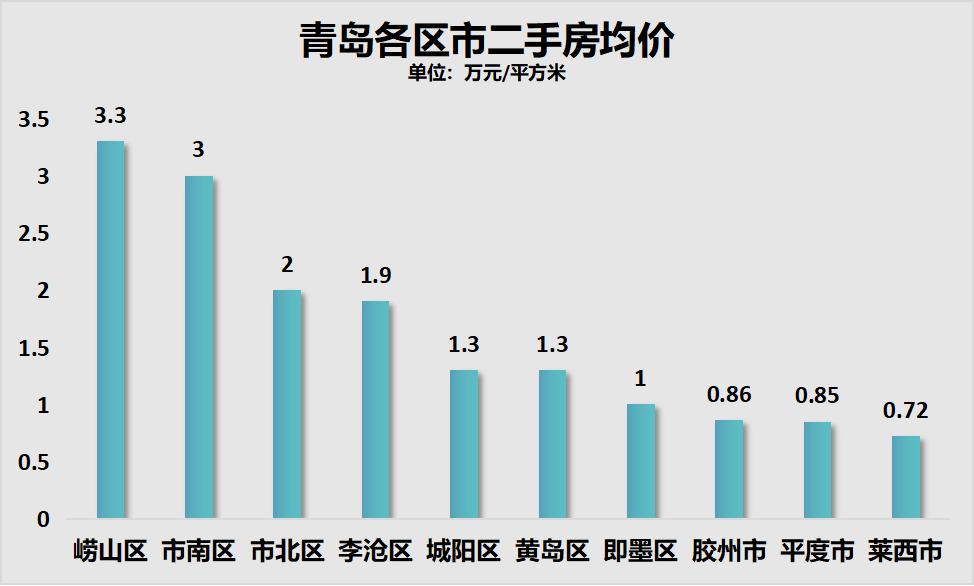 2024新澳門特馬今晚開什么,深層數(shù)據(jù)解析設(shè)計_普及款54.25