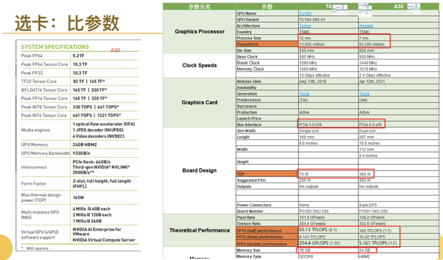 新澳門內(nèi)部一碼精準(zhǔn)公開網(wǎng)站,高效實(shí)施方法分析_正式集16.792