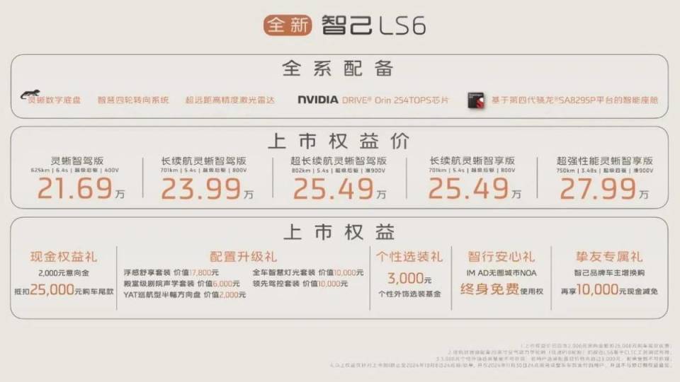 7777788888新版跑狗,仿真實現(xiàn)方案_Lite53.65