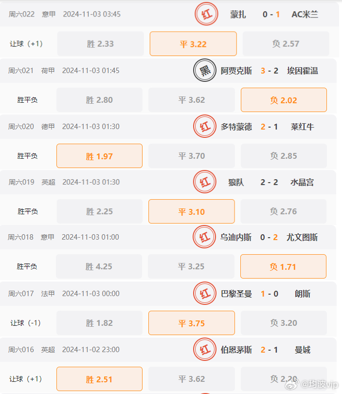 澳門六開獎結(jié)果2024開獎記錄今晚直播,深層數(shù)據(jù)執(zhí)行策略_環(huán)保版62.685