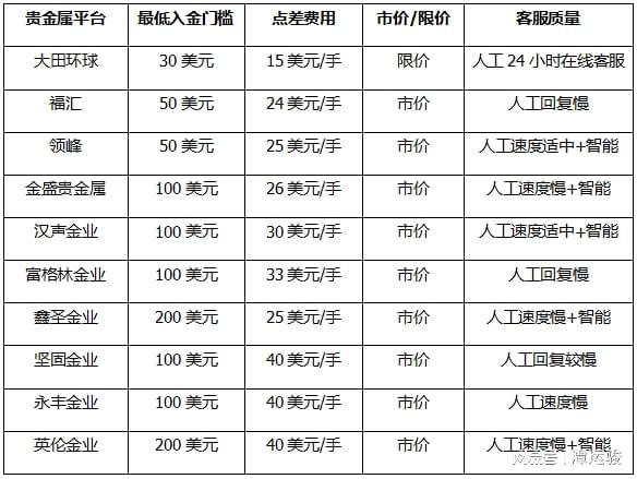 2024新澳門精準(zhǔn)免費(fèi)大全,理論分析解析說明_旗艦版30.822