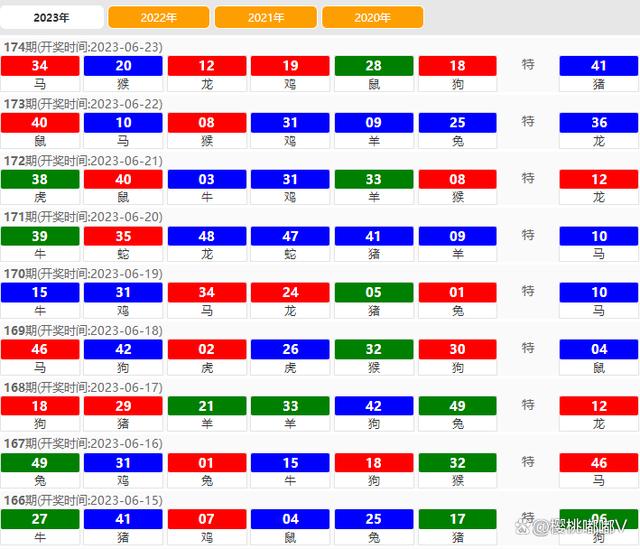 澳門六開獎結(jié)果2024開獎記錄今晚直播,供應商評估方案_銀版44.514