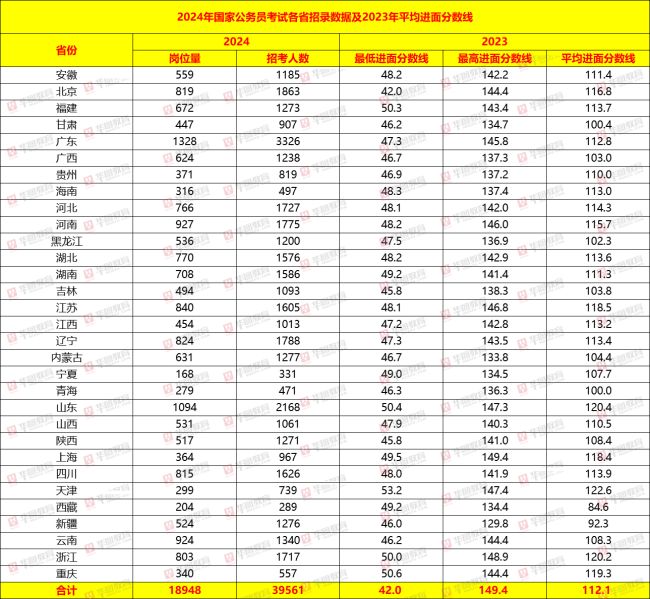 2024澳門天天六開彩免費(fèi)圖,經(jīng)濟(jì)方案解析_金融版41.847