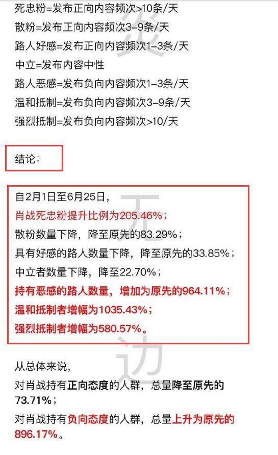 三肖必中特三肖三碼官方下載,定性評(píng)估解析方案_完整型54.771