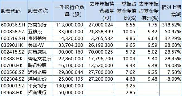 2024香港港六開獎記錄,決策資料解釋定義_挑戰(zhàn)款41.175