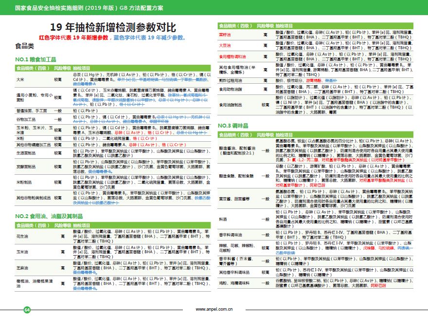 香港資料大全正版資料2024年免費(fèi),合規(guī)教育計(jì)劃_槍戰(zhàn)版74.087