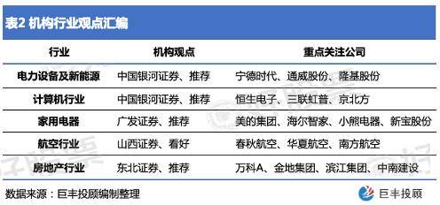 新澳天天開獎(jiǎng)資料大全旅游攻略,才能解釋解答執(zhí)行_日常版50.665