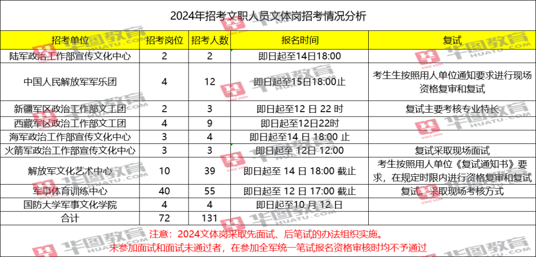 2024新澳資料大全免費(fèi),發(fā)展規(guī)劃制定_輕盈版90.131