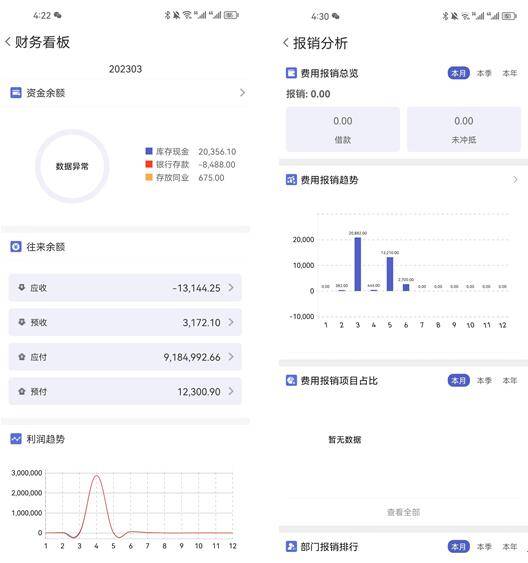 管家婆必開一肖一碼,定量分析解釋定義_錢包版12.357