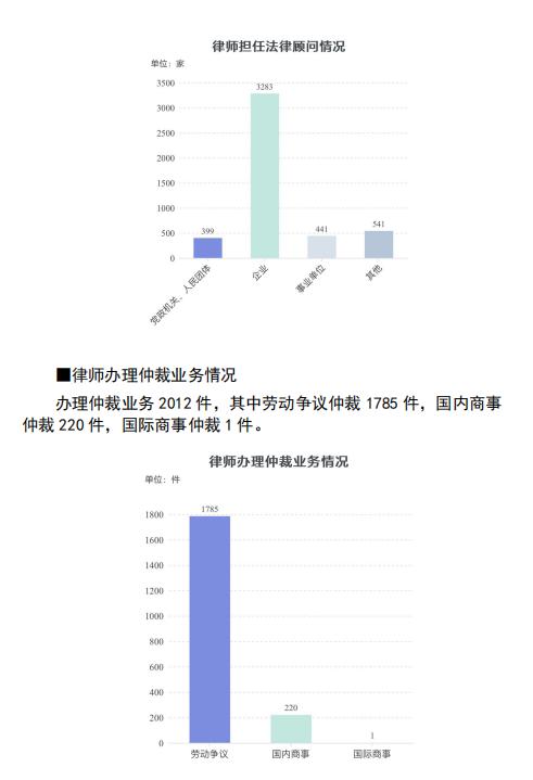 網(wǎng)禁 拗女稀缺1344,數(shù)據(jù)執(zhí)行驅(qū)動(dòng)決策_(dá)標(biāo)準(zhǔn)版59.820