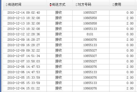 2024新奧正版資料免費,科學現(xiàn)象解答探討_校園款26.22