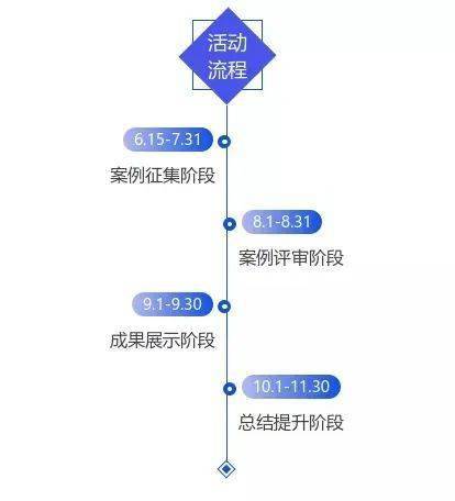 2024年香港資料免費(fèi)大全,實(shí)踐探討解答解釋路徑_RE版16.001