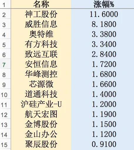 將玻化粒料 第98頁(yè)