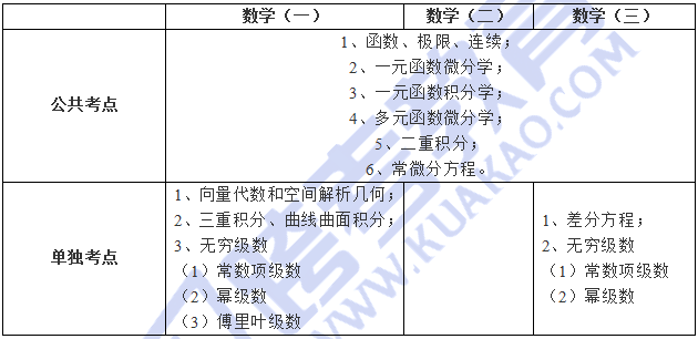 將玻化粒料 第96頁