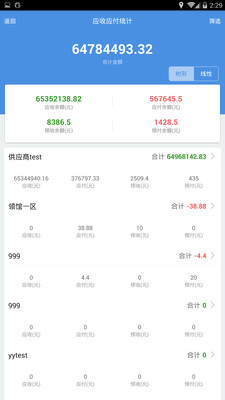 7777788888精準(zhǔn)管家婆更新內(nèi)容,高效評(píng)估方法_Tizen90.612