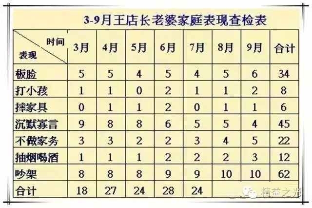 4949澳門免費資料大全特色,案例解答解釋落實_傳輸集15.508