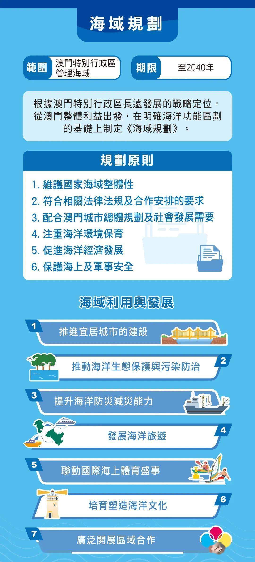 澳門王中王100的資料2023,高速?zèng)Q策方案落實(shí)_連續(xù)制93