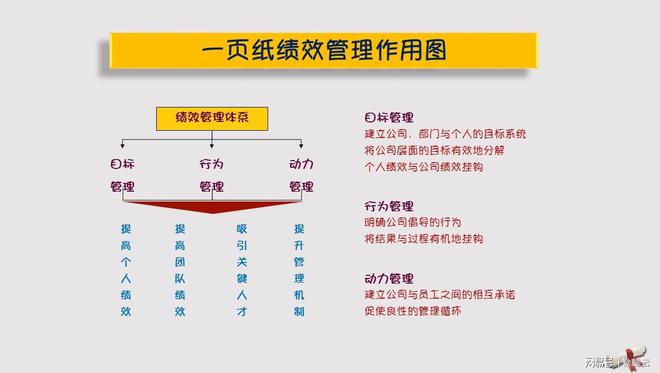 新奧天天免費資料單雙,評估解析解答執(zhí)行_任務(wù)型72.729