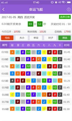 新澳好彩免費資料查詢最新,實時說明解析_XT27.680