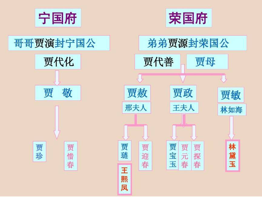 二四六管家婆期期準(zhǔn)資料,高速解析響應(yīng)方案_潮流版4.749