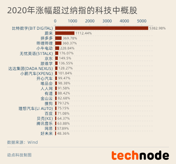 澳門2024正版資料免費(fèi)公開,現(xiàn)狀評(píng)估解析說(shuō)明_試用版7.246