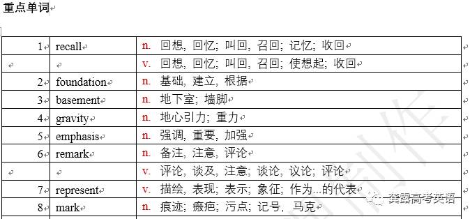 2024正版資料大全好彩網(wǎng),理論分析解析說(shuō)明_bundle40.382