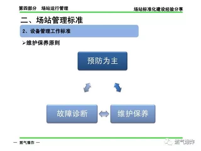 今晚必中一碼一肖澳門,標(biāo)準(zhǔn)化流程評(píng)估_復(fù)古品58.265